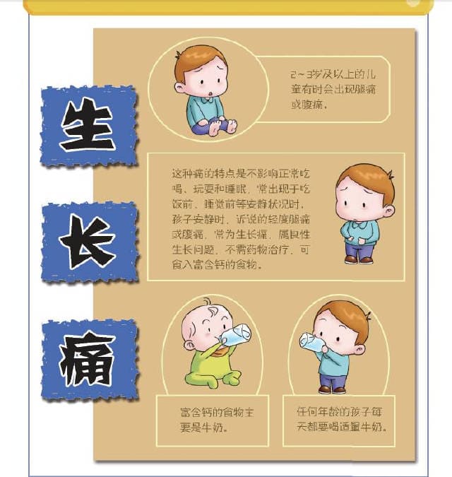 孩子生長痛.jpg 孩子生長痛.jpg