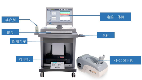 超聲骨密度診斷儀osteoKJ3000全圖何解.jpg 超聲骨密度診斷儀osteoKJ3000全圖何解.jpg