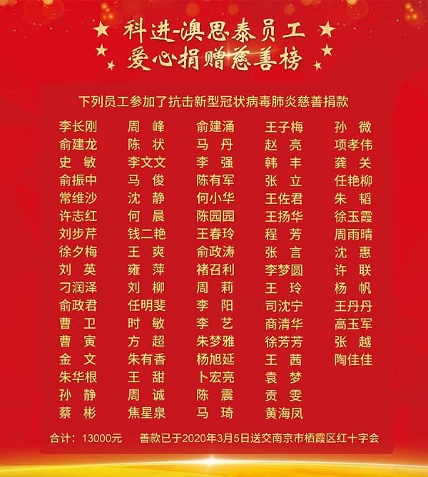 科進(jìn)-澳思泰員工踴躍捐款抗疫